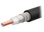 HUBER+SUHNER SPUMA_600 Coaxial Cable