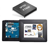 Bridgetek FT800 Embedded Video Engine