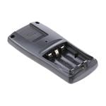 Fluke 1541895 放大圖片