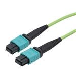 L-Com MPMF8OM5AR-10 放大圖片