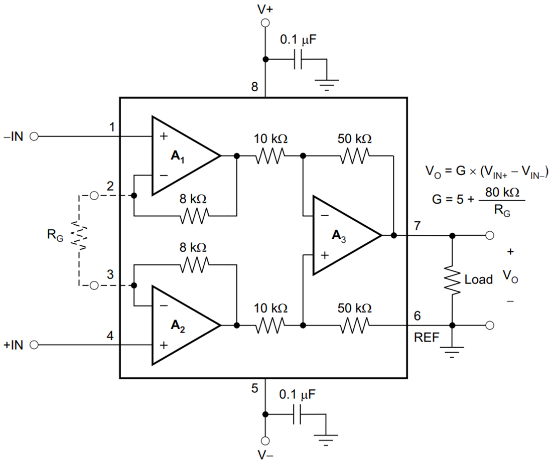Block Diagram - Texas Instruments INA827 2.7 to 36V Supply Instrumentation Amplifier