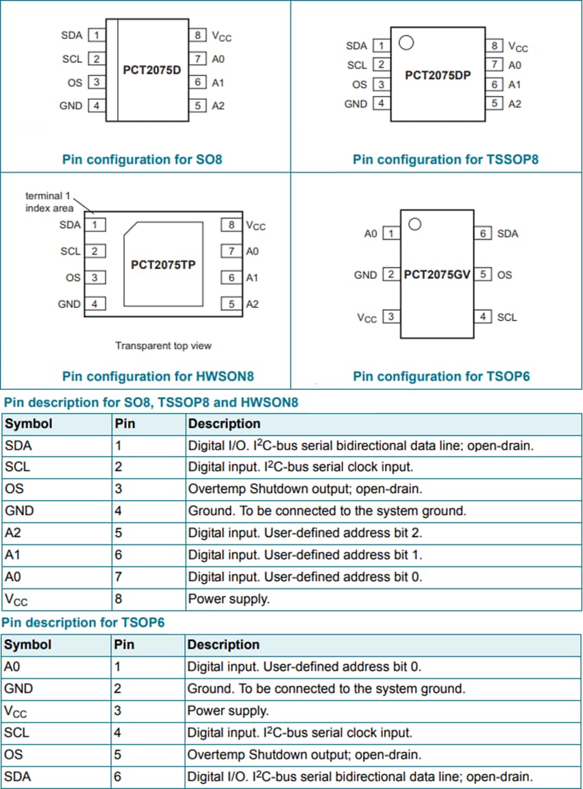 NXP Semiconductors PCT2075數位溫度感測器