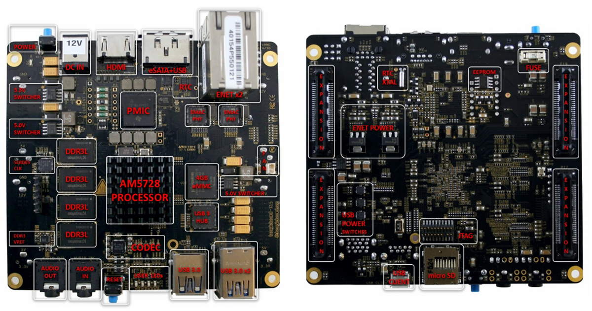 BeagleBoard X15 Single Board Computer