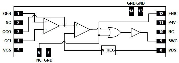 Schematic - MACOM MABC-001000-x GaN Bias Controller Modules