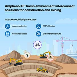 Amphenol RF SMA連接器 Amphenol RF SMA連接器