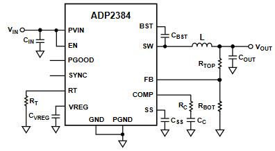 Analog Devices Inc. ADP2384 Step-Down DC-DC Regulator