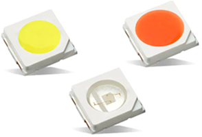 Lumileds LUXEON SunPlus系列園藝用LED