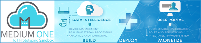 Adafruit Feather M0 900MHz RFM95 LoRa Radio