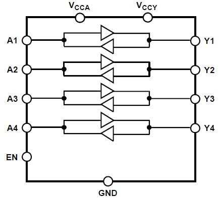 Block Diagram - Analog Devices Inc. ADG3304 Bidirectional Logic-Level Translators