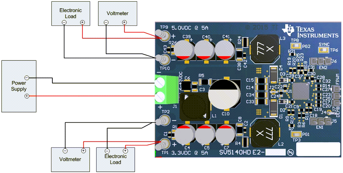 Texas Instruments LM5140RWGEVMHD Buck Converter Evaluation Module