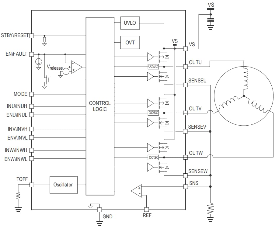 Block Diagram - STMicroelectronics STSPIN830 Motor Driver