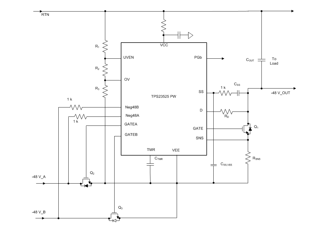 Block Diagram - Texas Instruments TPS23525 -48V Hot Swap & ORing Controllers