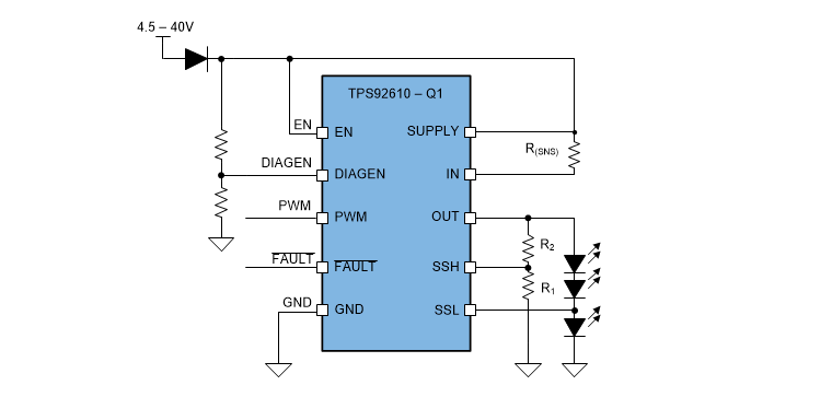 Block Diagram - Texas Instruments TPS92610-Q1 Automotive Single-Channel LED Drivers