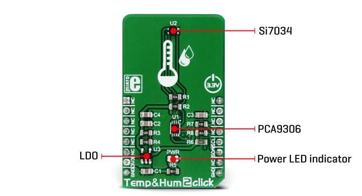 Block Diagram - Mikroe MIKROE-3085 Temperature & Humidity 2 click