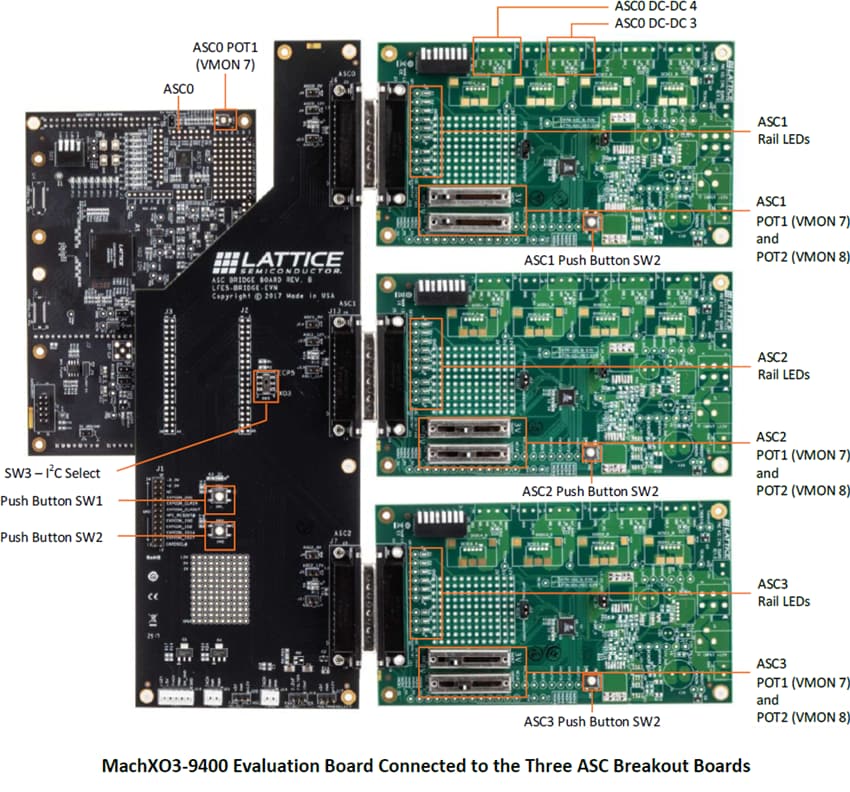 Lattice Semiconductor ASC Bridge Board