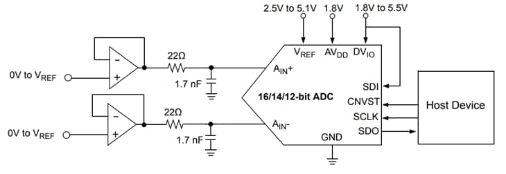 Microchip Technology MCP331類比轉數位轉換器
