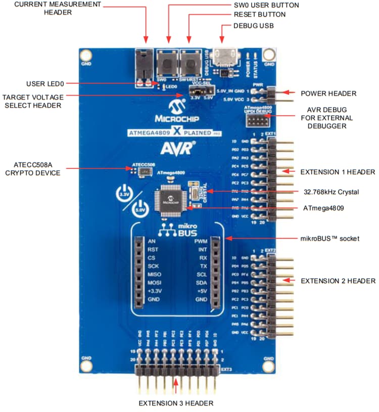 Microchip Technology ATmega4809 Xplained專業評估套件