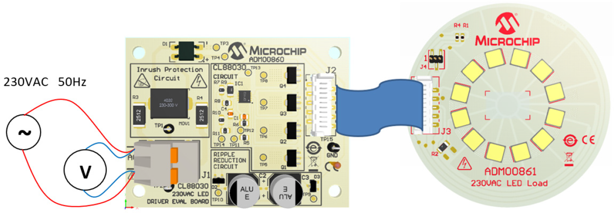 Microchip Technology ADM00860 230VAC LED Driver Evaluation Board