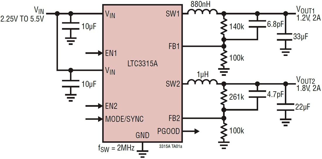 應用電路圖 - Analog Devices Inc. LTC3315A同步降壓轉換器 應用電路圖 - Analog Devices Inc. LTC3315A同步降壓轉換器