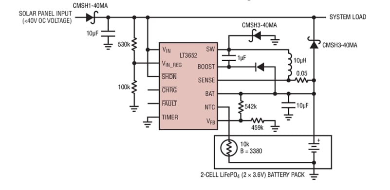 結構圖 - Analog Devices Inc. LT3652功率跟蹤2A電池充電器