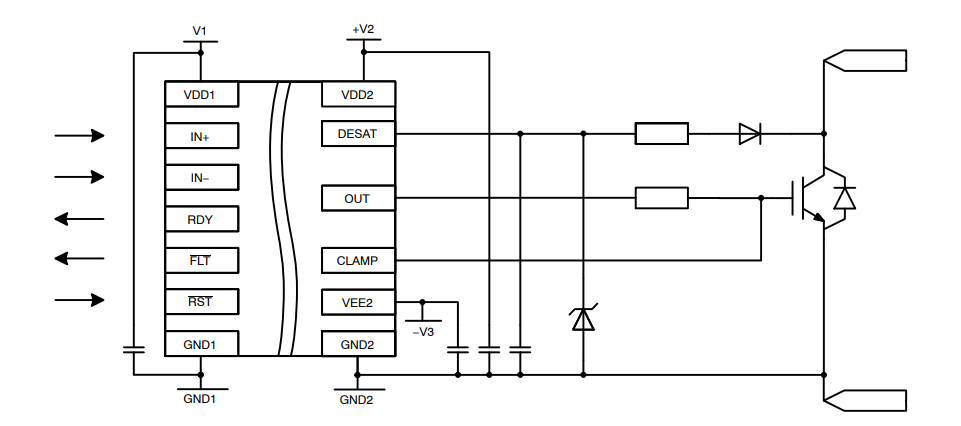 Schematic - onsemi NCV57001 Isolated High Current IGBT Gate Drivers
