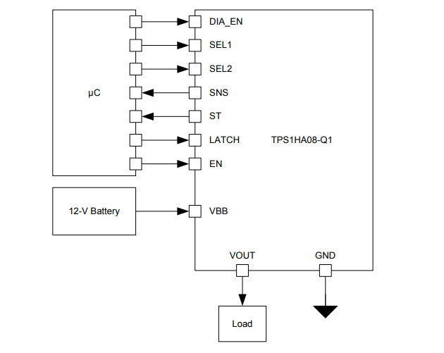 Schematic - Texas Instruments TPS1HA08-Q1 Smart High-side Switches