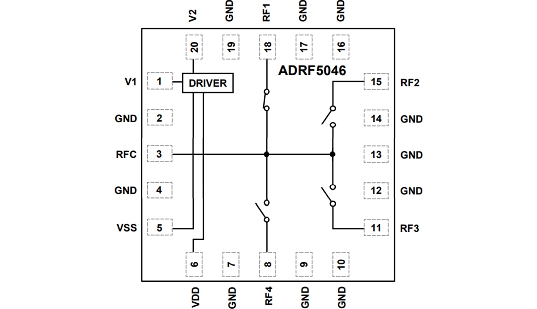 結構圖 - Analog Devices Inc. ADRF5046矽SP4T反射開關