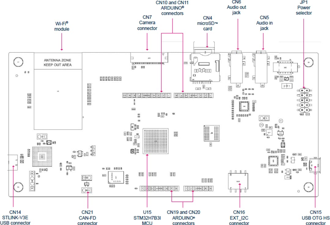 Mechanical Drawing - STMicroelectronics STM32H7B3I-DK Discovery Kit Mechanical Drawing - STMicroelectronics STM32H7B3I-DK Discovery Kit