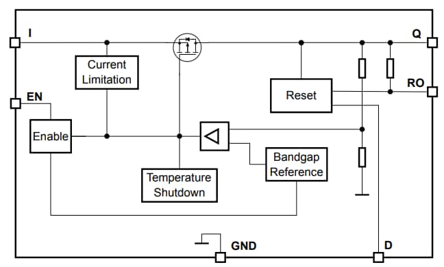 Block Diagram - Infineon Technologies TLS805D1LDV50 Demo Board