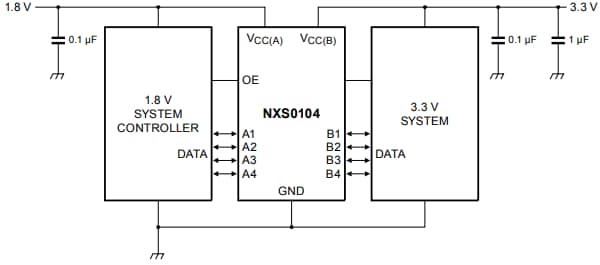 Application Circuit Diagram - Nexperia NXS0104 Dual Supply Translating Transceivers