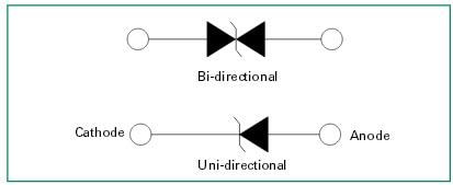 Block Diagram - Littelfuse 5KP-HR & 5KP-HRA TVS Diodes