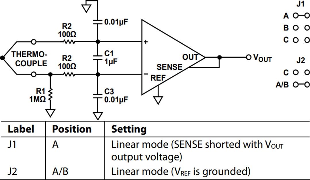 Schematic - Analog Devices Inc. AD849x-EVALZ Evaluation Boards