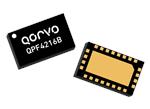 Qorvo QPF4216B Wi-Fi® Front End Module