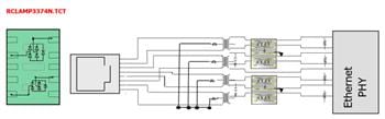 Block Diagram - Semtech Circuit Protection Ethernet Shield