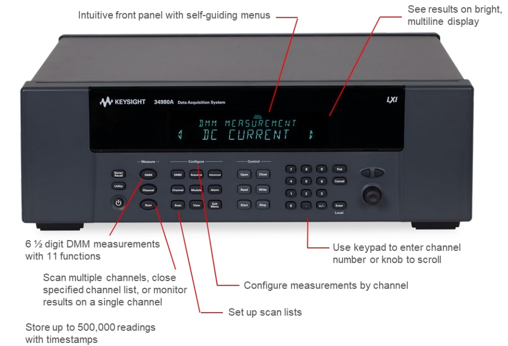 Keysight Technologies 34980A資料擷取系統 Keysight Technologies 34980A資料擷取系統