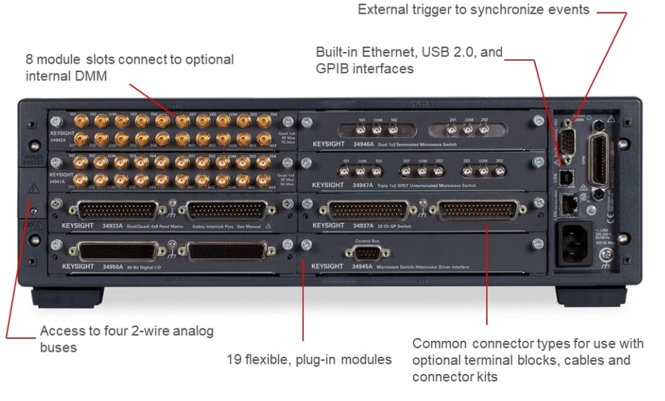 Keysight Technologies 34980A資料擷取系統 Keysight Technologies 34980A資料擷取系統