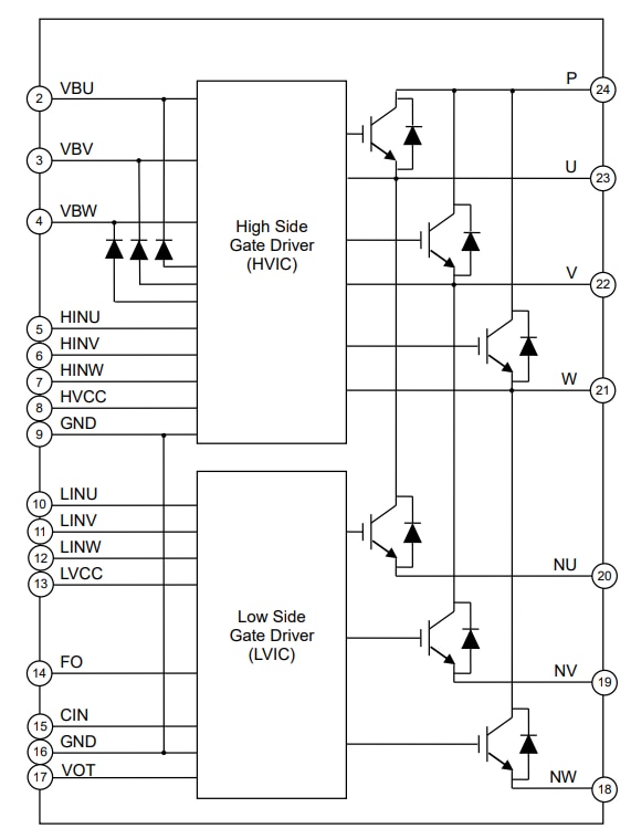 結構圖 - ROHM Semiconductor BM6337x/BM6357x IGBT智慧功率模組
