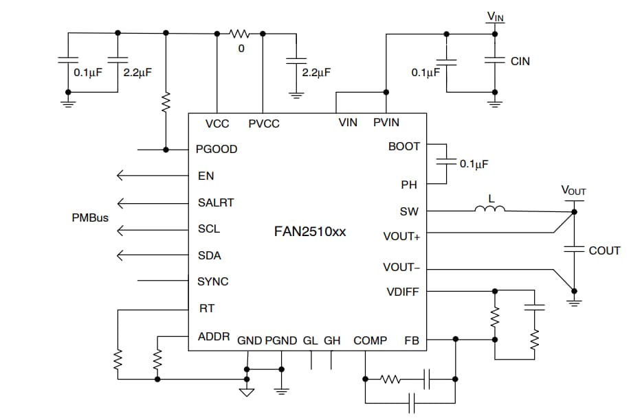 Application Circuit Diagram - onsemi FAN2510xx Synchronous Buck Regulators with PMBUS