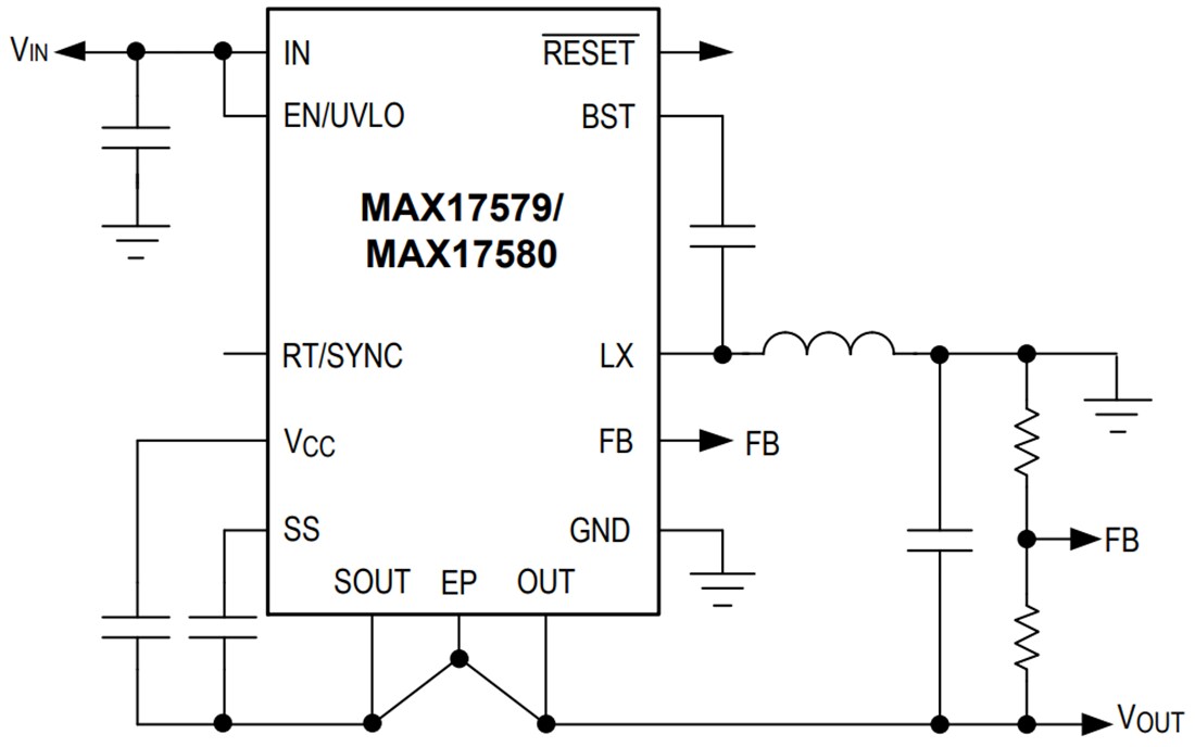 Application Circuit Diagram - Analog Devices / Maxim Integrated MAX17579/MAX17580 Synchronous DC-DC Converters