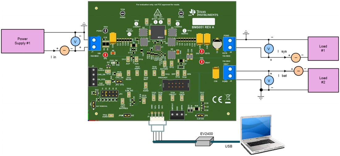 Mechanical Drawing - Texas Instruments bq2573xEVM Controller Evaluation Module (EVM)