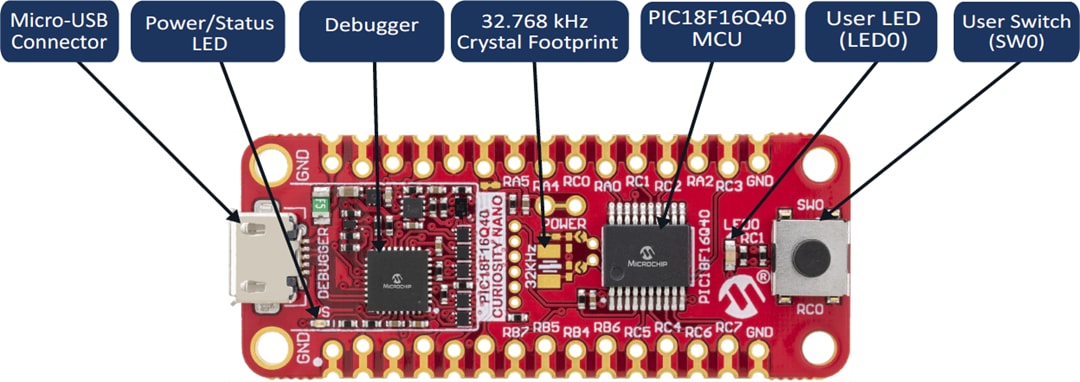 Microchip Technology PIC18F16Q40 Curiosity Nano Kit (EV70C97A)