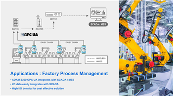 Advantech ADAM-6300 OPC UA Ethernet I/O Modules