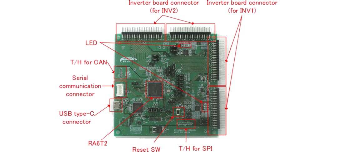 Renesas Electronics RA6T2馬達控制套件