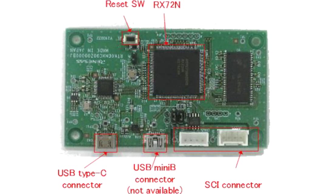 Renesas Electronics RA6T2馬達控制套件