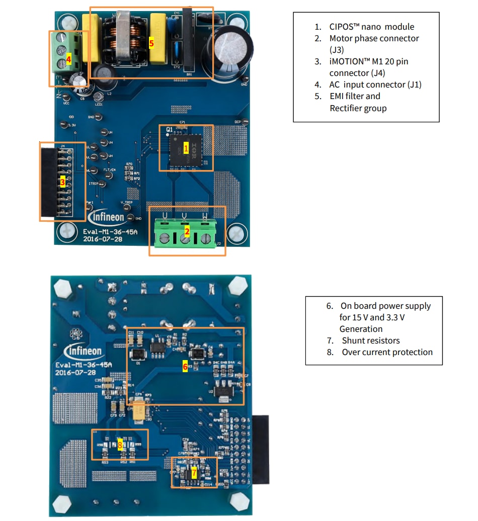 Infineon Technologies EVAL-M1-36-45A Evaluation Board