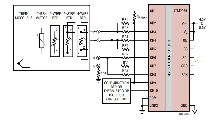 應用電路圖 - Analog Devices Inc. LTM2985數位溫度測量系統