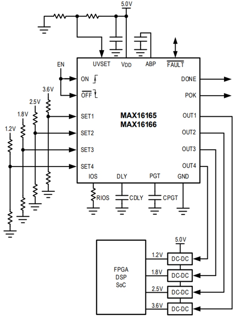 Application Circuit Diagram - Analog Devices Inc. MAX16165/MAX16166 4-Channel Sequencer & Supervisor