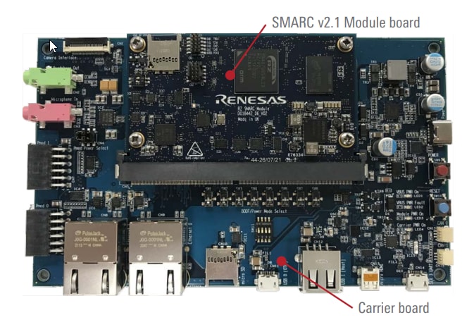 Renesas Electronics RZ/V2L SMARC PMIC套件