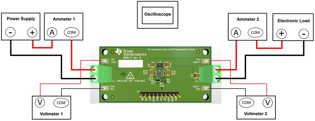 Mechanical Drawing - Texas Instruments LM63460EVM-2MHZ/LM64460EVM-2MHZ Converter EVMs