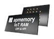 Octal SPI (OPI & HPI) PSRAM DDRs in BGA24 Package
